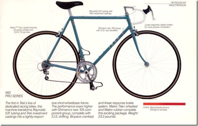 87 Trek