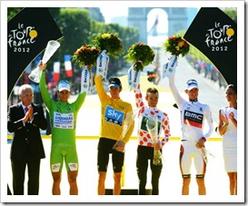 alljerseys win letour crop